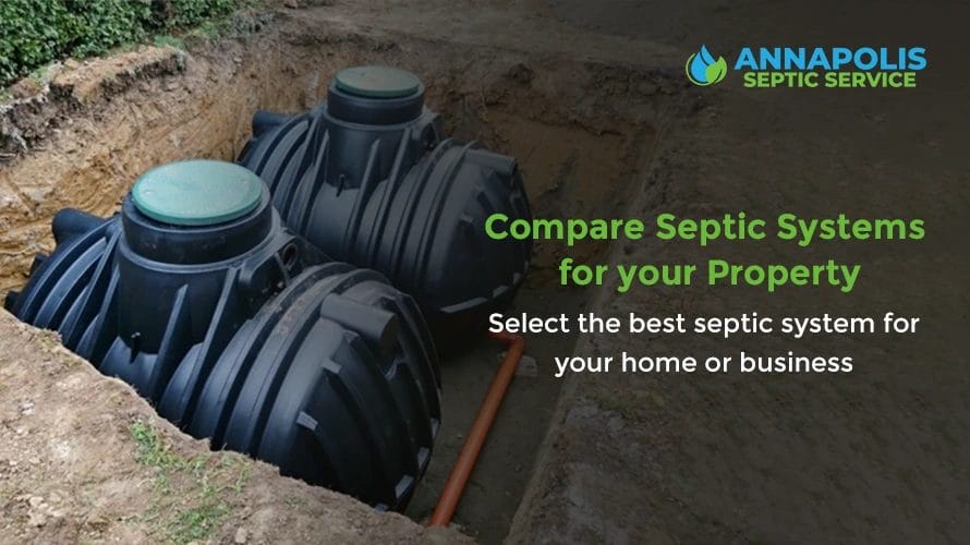 Choosing a septic system for residential or commercial property.